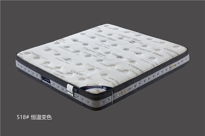 518# 恒温变色